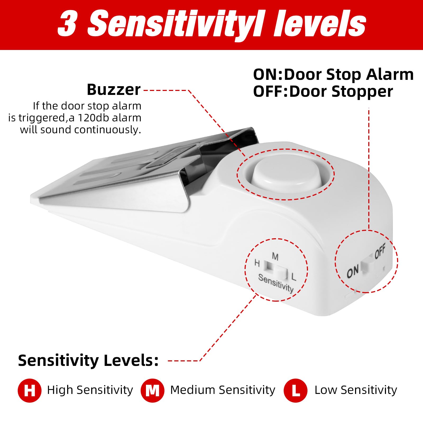 Portable Door Stop Alarm Trave - Door Stop Alarm avaliação e preço