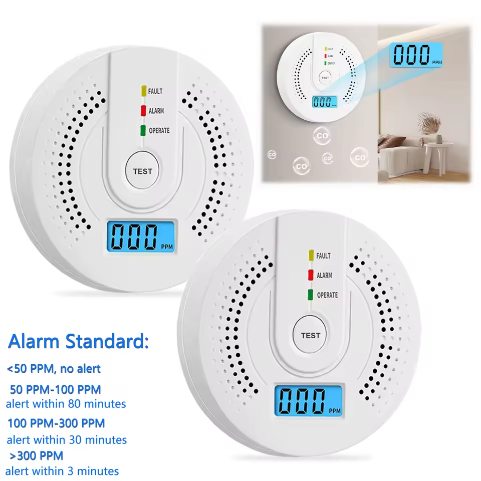 Carbon Monoxide Detector CO Ga - Smoke Detector Interconnected avaliação e preço