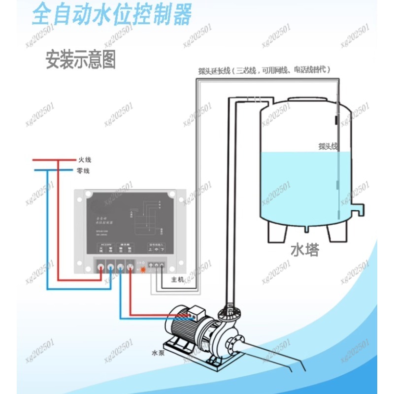 Automatic Electronic Float Typ - Pool Alarm Float avaliação e preço