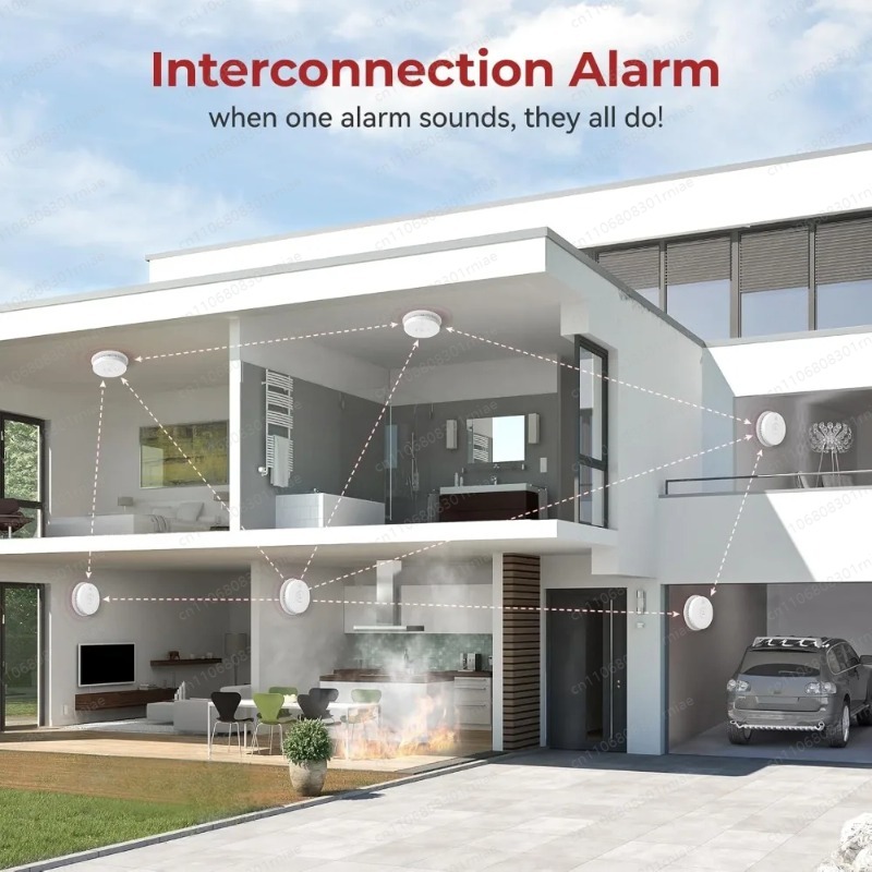 High quality-8pack,Hardwired I - Smoke Detector Interconnected avaliação e preço