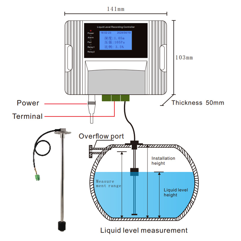 Wifi Magnetic Float Liquid Lev - Pool Alarm Float avaliação e preço