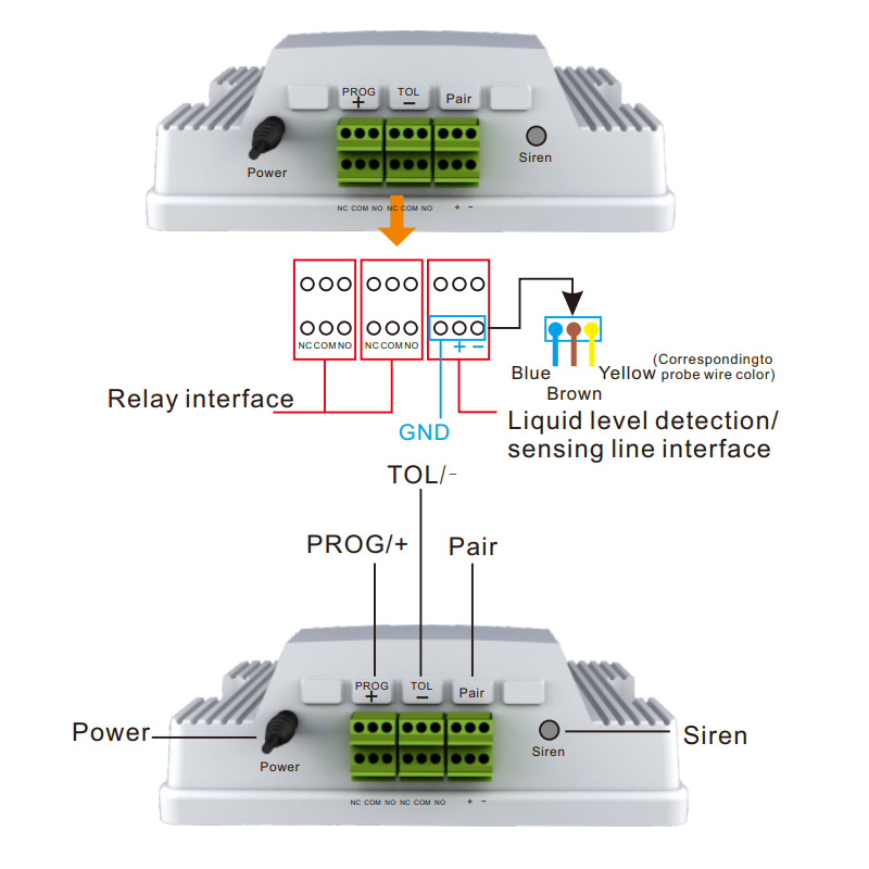 Tuya Wifi Magnetic Float Liqui - Pool Alarm Float avaliação e preço